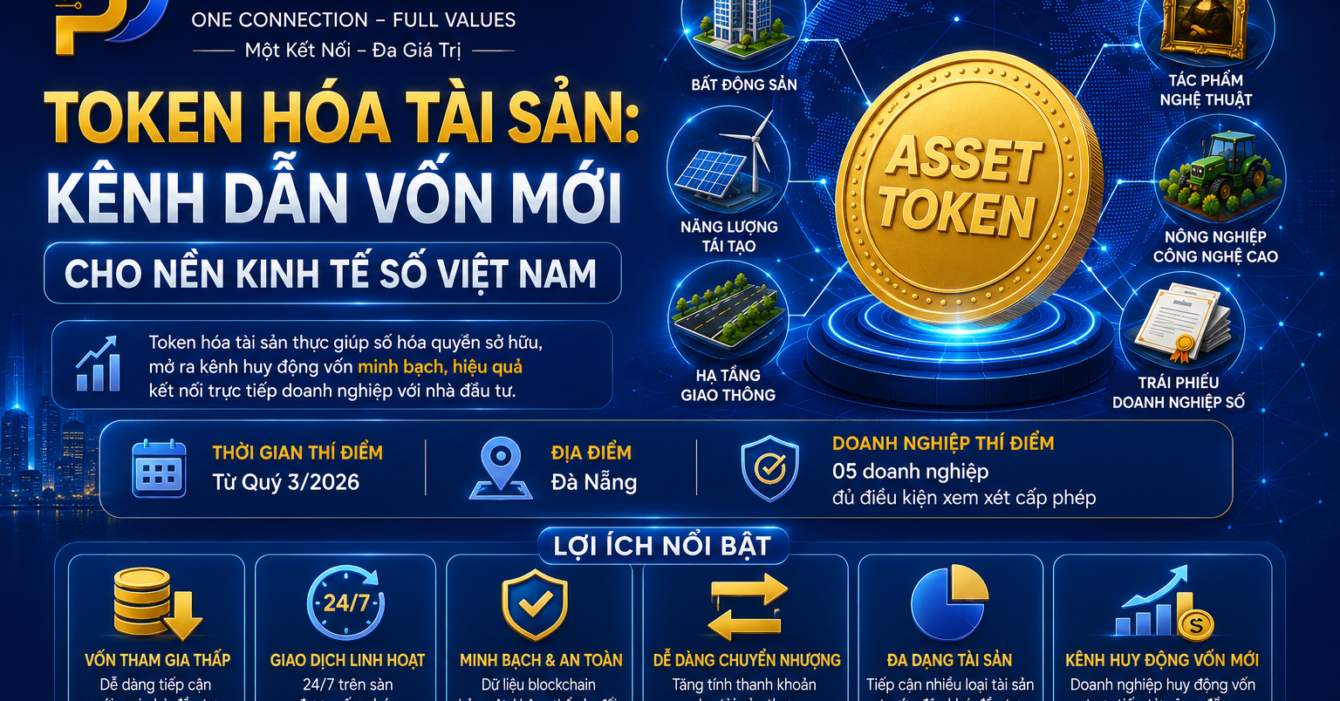 TOKEN HÓA TÀI SẢN- KÊNH DẪN VỐN MỚI CHO NỀN KINH TẾ SỐ VIỆT NAM TOKEN-HOA-TAI-SAN-KENH-DAN-VON-MOI-CHO-NEN-KINH-TE-SO-VIET-NAM