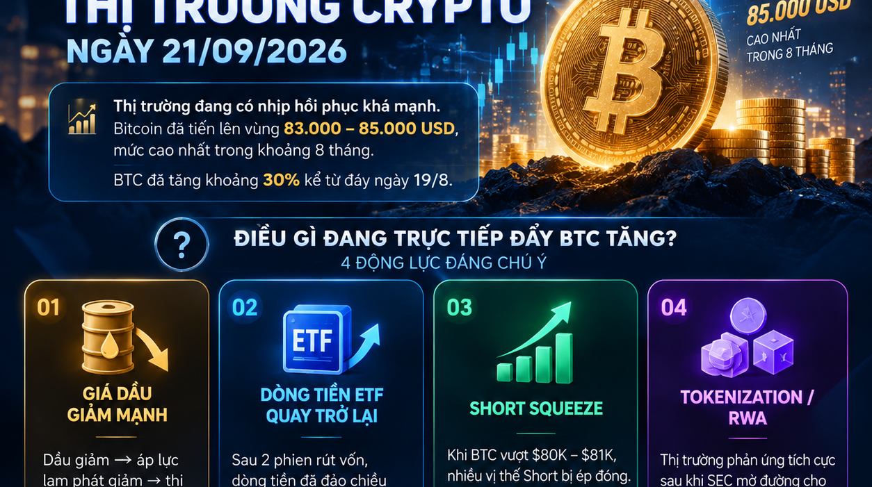 cập nhật tin tức cập nhật tin tức